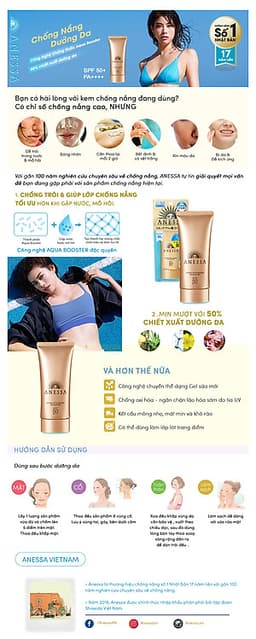 Kem Chống Nắng Anessa Perfect UV Sunscreen Skincare Gel Spf 50+ Pa++++ (90g)
