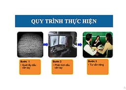 Demo sinh trắc vân tay - Tại OTS Việt Nam- Cho Kết Quả Chính Xác 95%