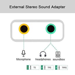 Usb Sound Card 7.1CH Âm Thanh 3D AZONE