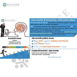 Successful Enterprise Administration Course