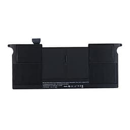 Dịch Vụ Thay Pin Macbook Air 11 inch A1370 (2011) Mã Pin A1406 Tại Zfix.vn