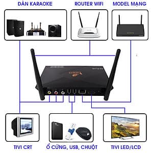 VINABOX X9 PLUS - Hàng chính Hãng