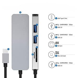 Hub chia USB Type-C 5 Cổng USB 3.0/SD/TF Newdery 9866 - Hàng chính hãng