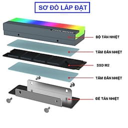 Tản Nhiệt  Led RGB Coolmoon CM-M73S cho ổ cứng SSD M2 2280 - hàngnhập khẩu