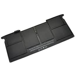Thay pin Macbook Pro Retina 15" Zin Tại ProCARE24h.vn