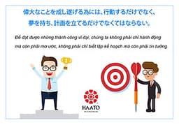 KHÓA HỌC GIAO TIẾP TIẾNG NHẬT ONLINE  - A1 PHẦN 2
