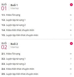 Khóa học Kỹ năng Đặc định (Tokutei) Ngành nhà hàng (Phục vụ ăn uống)