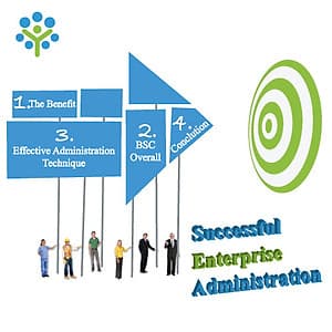 Successful Enterprise Administration Course