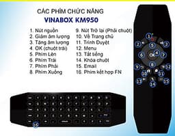 Chuột bay KM950– Hàng Chính Hãng