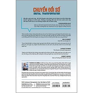 Chuyển Đổi Số 
(Digital Transformation)